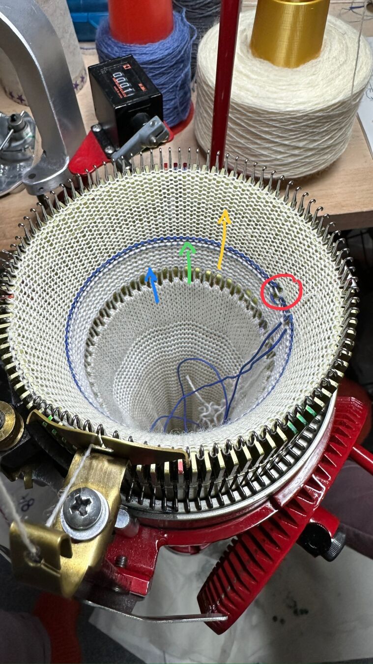 Same view of the machine. The cast-on bonnet is further down inside the cylinder now, with knit stockinette stitch fabric above it. After the bonnet there‘s a few rounds of white waste yarn (blue arrow), blue nylon cord/ravel cord (green arrow), and the white project yarn on top (yellow arrow).